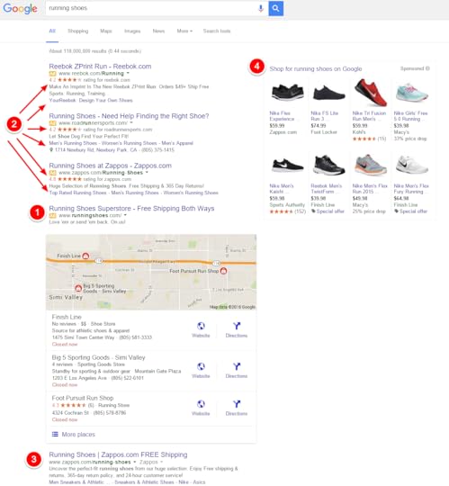 Google Removing Right Side Ads - running shoes serp