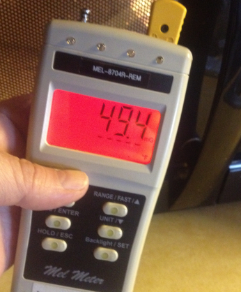 Mel meter