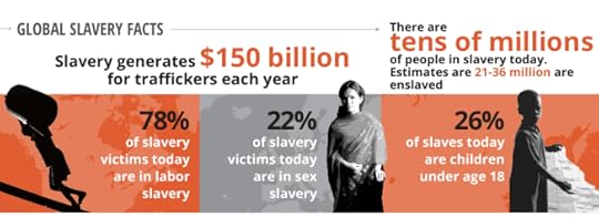 freetheslaves.net1
