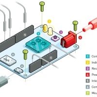 GenericBoardIllo_rev2