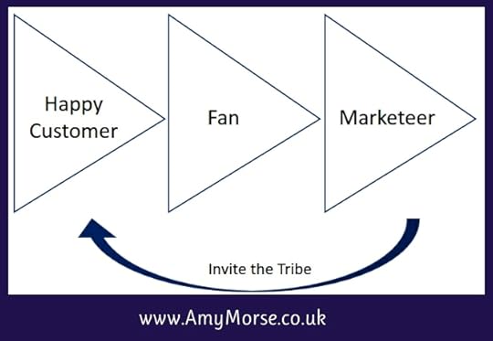 Invite the tribe