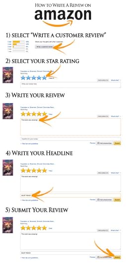 how to write amazon review