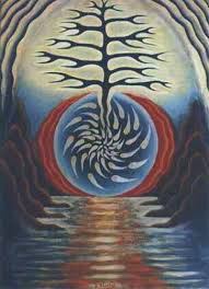 collective unconcious jung