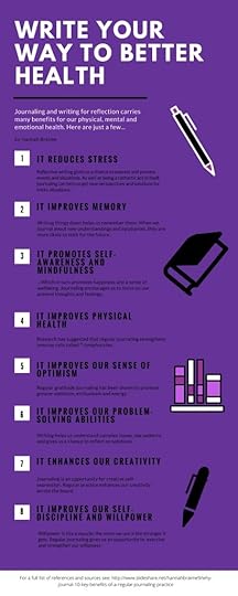 Journal your way to better health with these 9 surprising benefits of writing