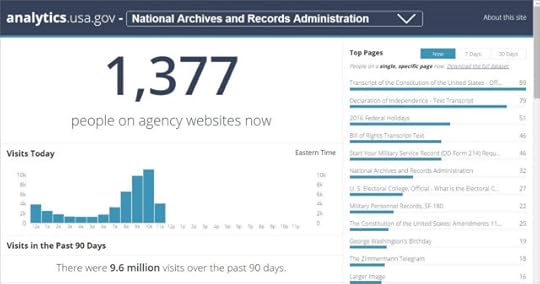analytics image 1