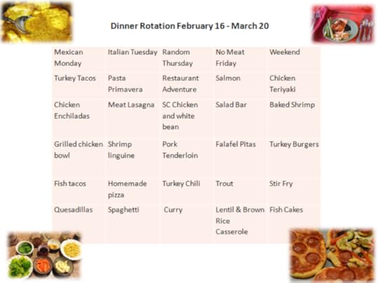 Post image for Dinner Rotation: February-March