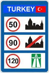 speed limit