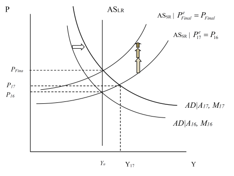 friedman2