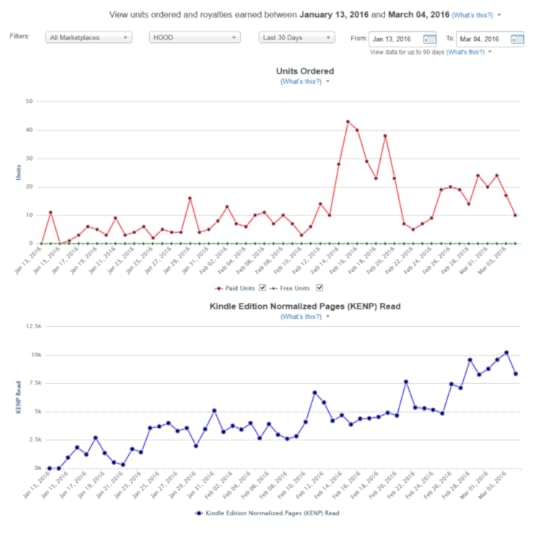 7908e0cf6b2a342feb83eb2d44e0cccb