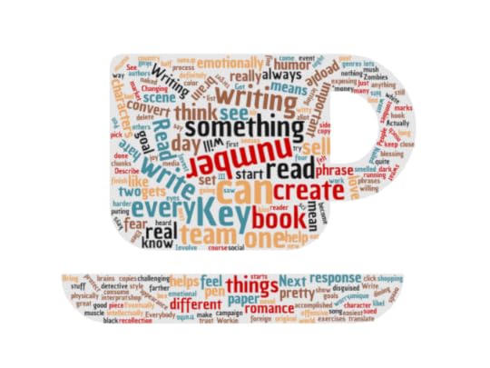WordCloudKeysToWriting