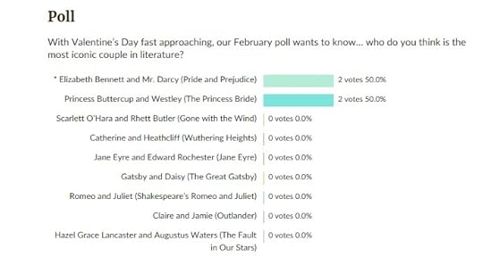  photo February Goodreads Poll_zpscra0bumw.jpg