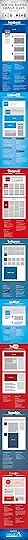 The 2016 Social Media Image Sizes Cheat Sheet infographic