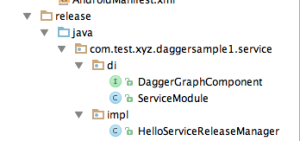 Release Directory
