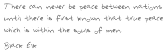 Peace Between Nations