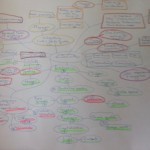 Copyediting for Indie Authors