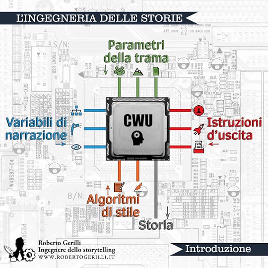 L'ingegneria delle storie - introduzione