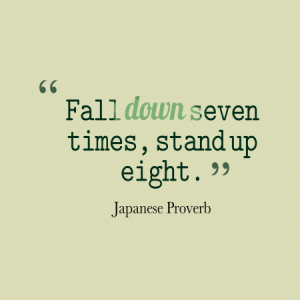 motivation