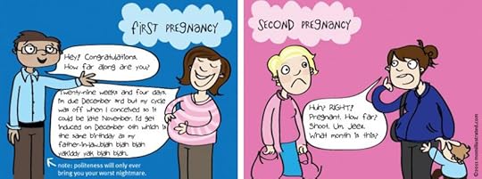 860_anticipation_first_vs_second_pregnancy