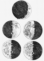 738px-Galileo's_sketches_of_the_moon