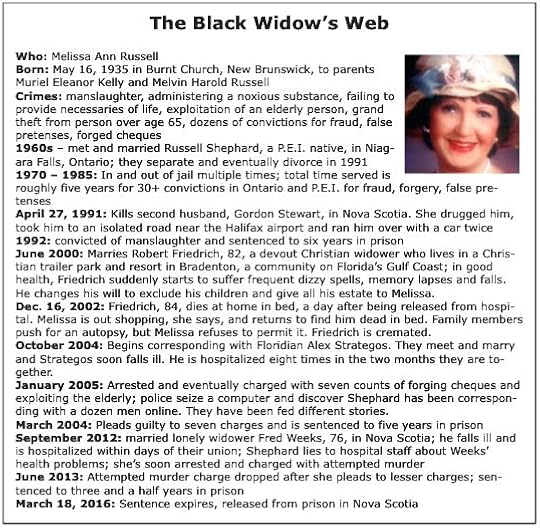 Black Widow's Web