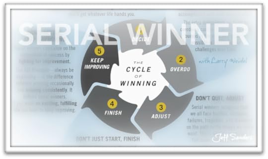 Serial Winner with Larry Weidel