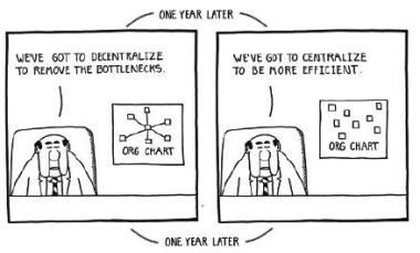 centralize_decentralize