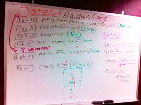 VT Class Whiteboard 1