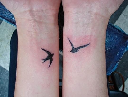 Girls Tattoo On Wrist