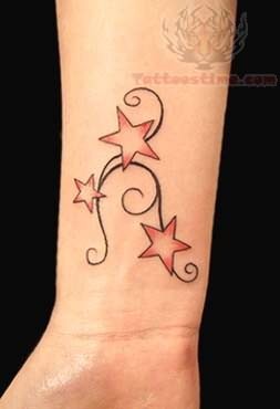 Girls Tattoo On Wrist