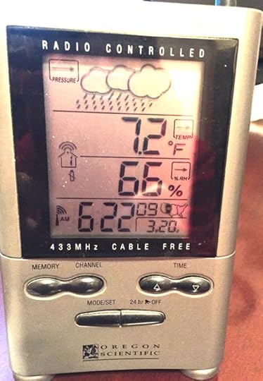 Thermometer
