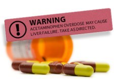FDA Warning Acetaminophen