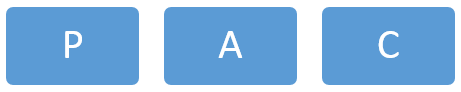 PAC-horizontal