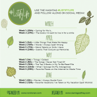 ListifyLife Challenge