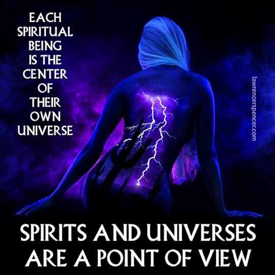 point of view