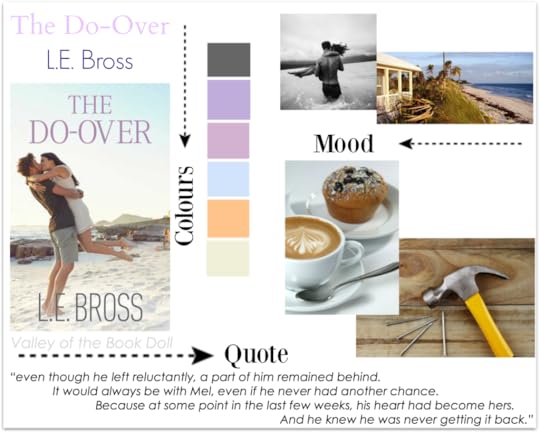 MoodBoard-The Do-Over photo MoodBoard-TheDoOver_zpsqxvpel54.png