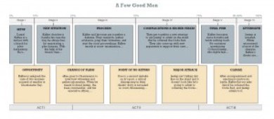 AFGM_One Stop Example