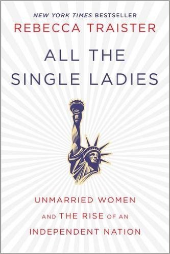 allthesingle