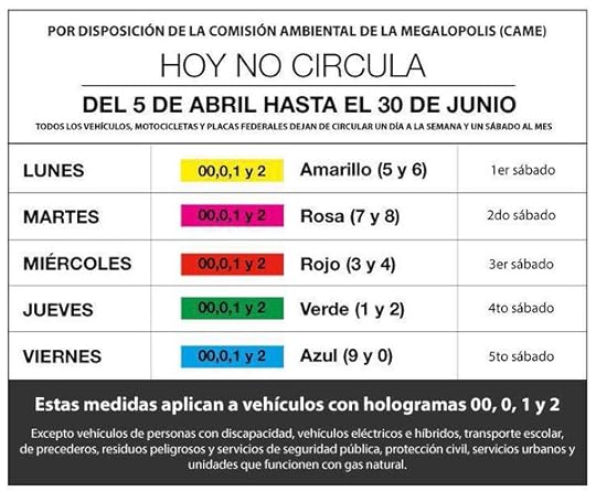 ampliación del hoy no ciurcula en CDMX y Edomex