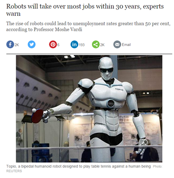 Erinch biz and inequality fig 2