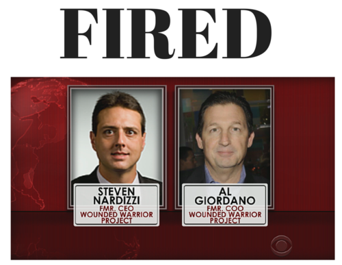FIRED