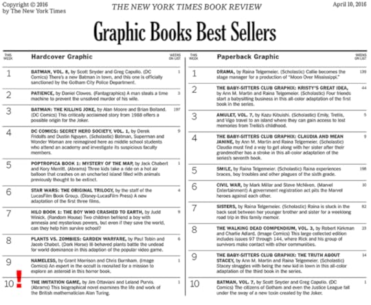 NYT_041016.png