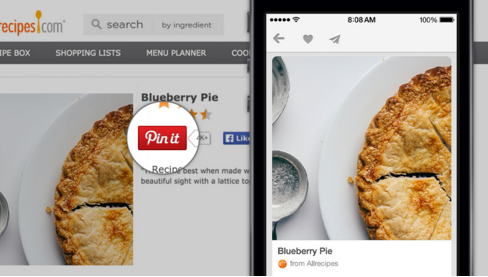pinterest pin it button