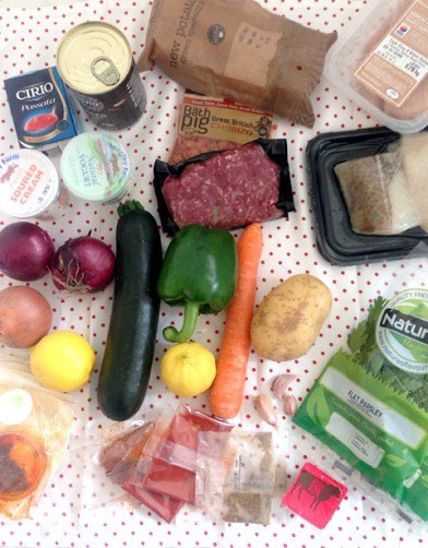 Hello Fresh Box Contents