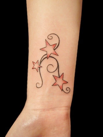 Girls Tattoo On Wrist