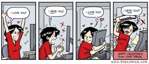 thesis-lovehate