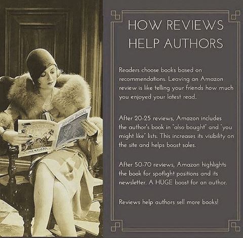 why Amazon review numbers are needed and what thresholds