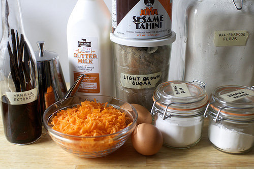 what you'll need, more or less