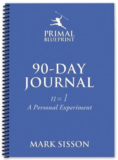 open blank / empty notebook