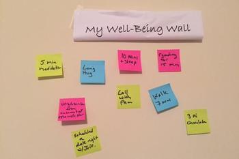Well-being wall