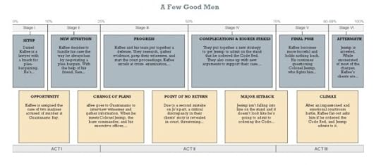 AFGM_One Stop Example
